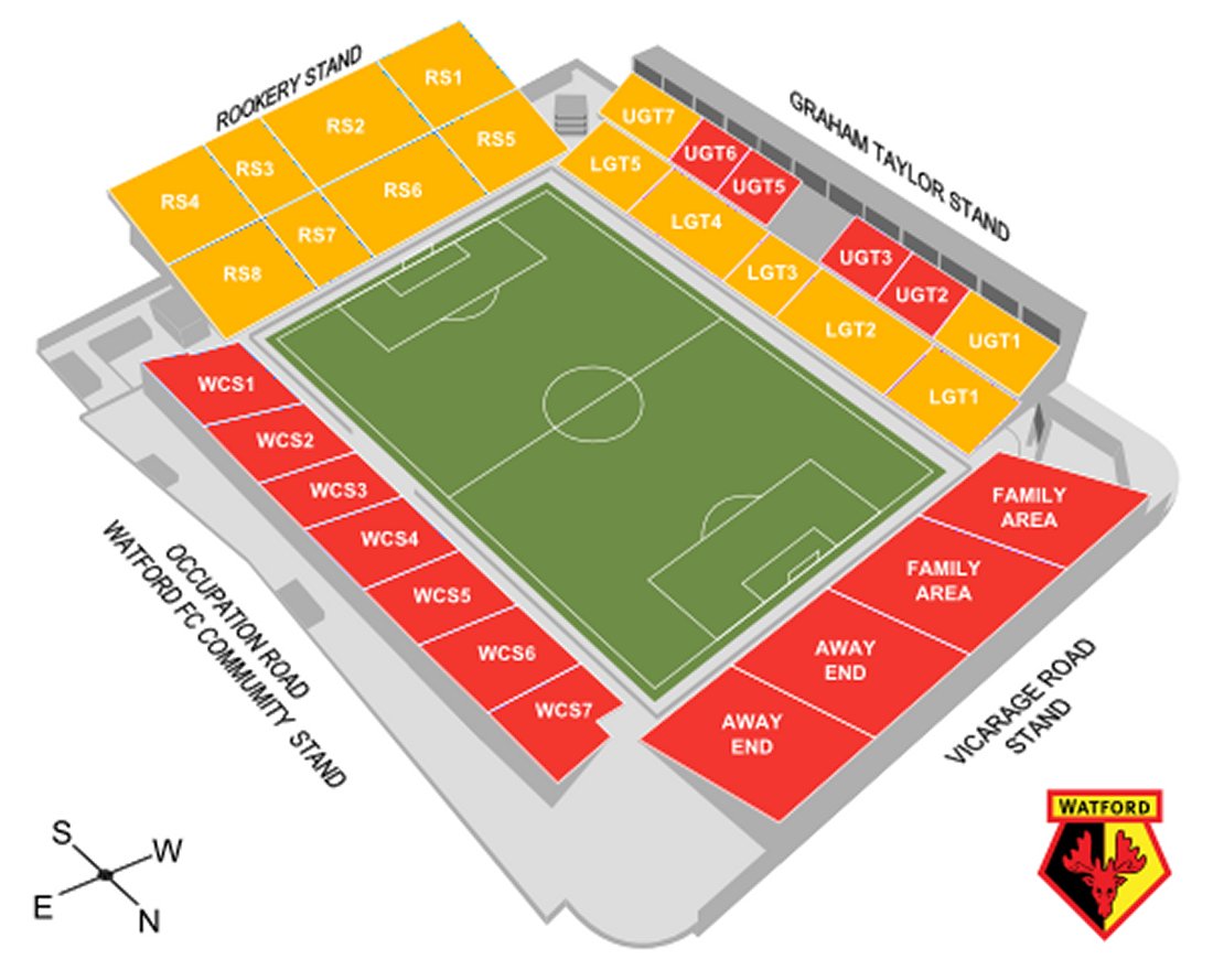 Watford FC — Arsenal Tickets Premier League 2016/2017. Watford v